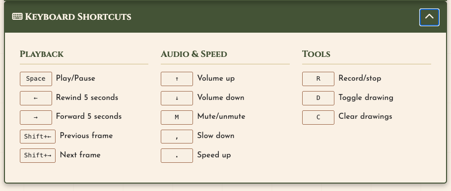 Keyboard shortcuts panel